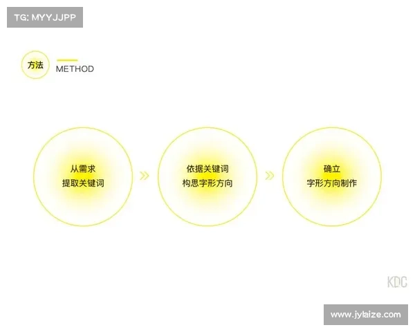 文化IP改编成功的关键因素与经验分析探讨 文化IP改编成功的关键因素与经验分析探讨