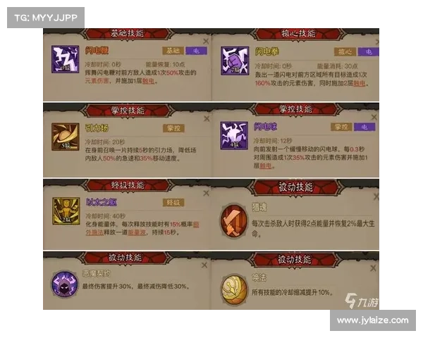 如何通过合理加点和技能搭配成为最强冰系法师 如何通过合理加点和技能搭配成为最强冰系法师