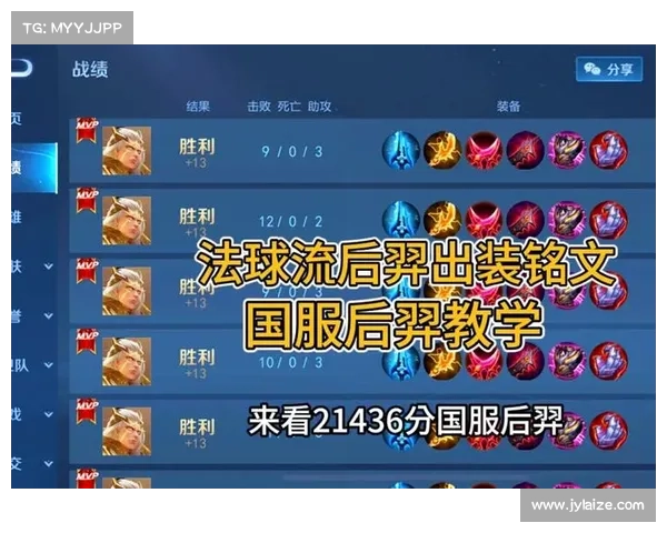 五大最佳符文搭配助力射手提升输出与生存能力的完美指南 五大最佳符文搭配助力射手提升输出与生存能力的完美指南