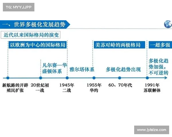 全球化背景下文化与经济融合的路径探索与发展策略 全球化背景下文化与经济融合的路径探索与发展策略
