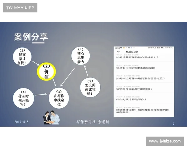 使用iwrite平台有效解决写作难题提升写作效率与质量的多重优势 使用iwrite平台有效解决写作难题提升写作效率与质量的多重优势