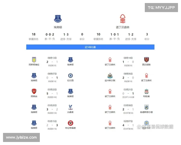 如何帮助年轻球员有效应对英超联赛中的伤病挑战与预防措施