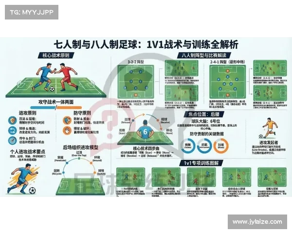 将梅西足球理念融入年轻人训练的策略与实践探讨