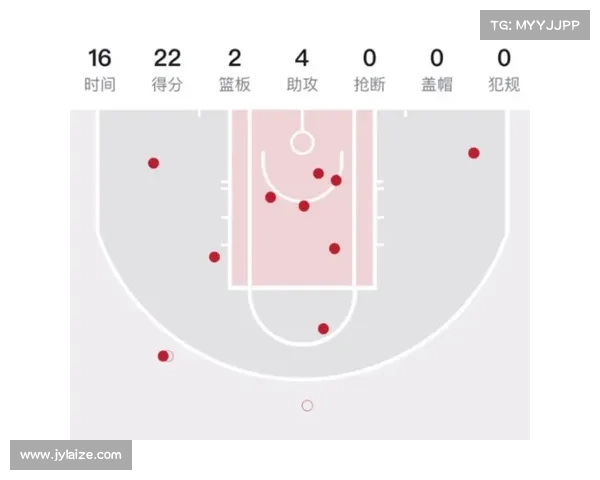 布克球场表现全面对比分析 细解进攻效率与防守影响