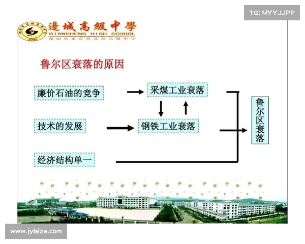 探索足球俱乐部财务管理与盈利模式的成功路径及其可持续发展策略