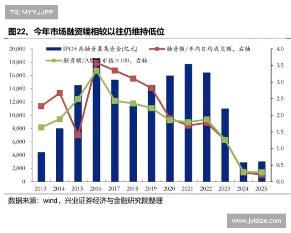 提升外资信心的有效策略与方法探索促进外资流入的综合路径与措施